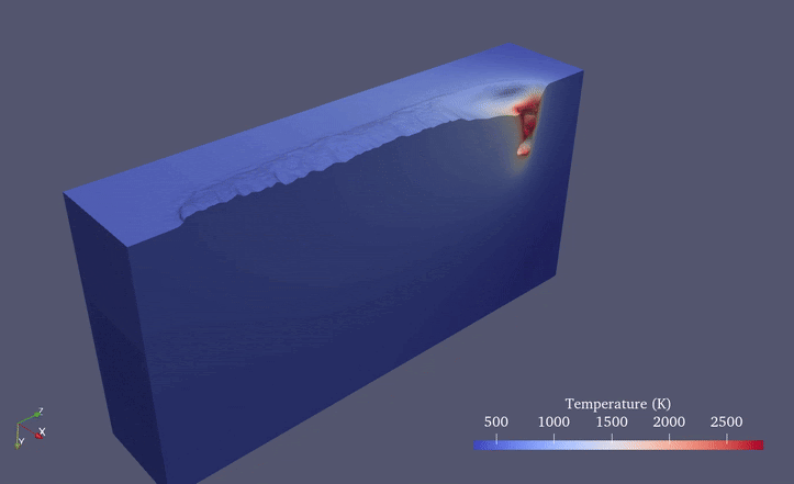 Simulation of manufacturing under reduced gravity.